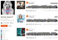 Britney Spears Social Network